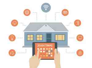 Quels objets connectés peuvent être utilisés dans une maison connectée ?