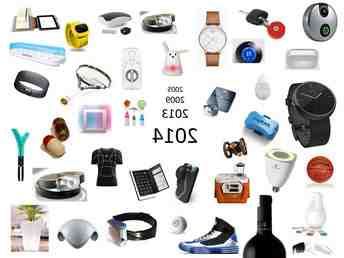 Quels sont les objets connectés ?
